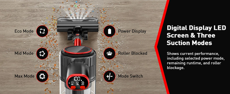 30Kpa 350W Handheld Cordless Vacuum Cleaner 8 IN 1 Powerful Suction Stick Vacuum 1.5L Dust Cup for Pet Hair/Carpet/Hard Floor