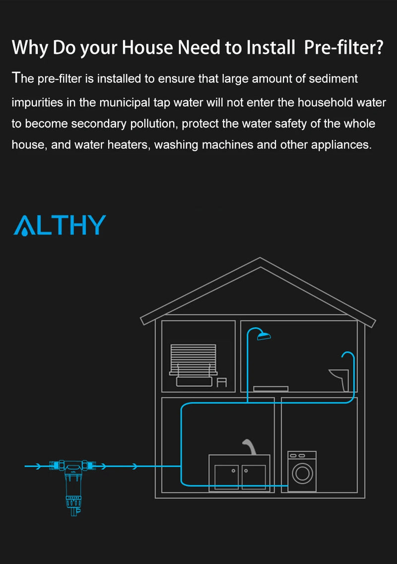 ALTHY Pre filter Whole House Spin Down Sediment Water Filter Central Prefilter Purifier System Backwash Stainless Steel Mesh