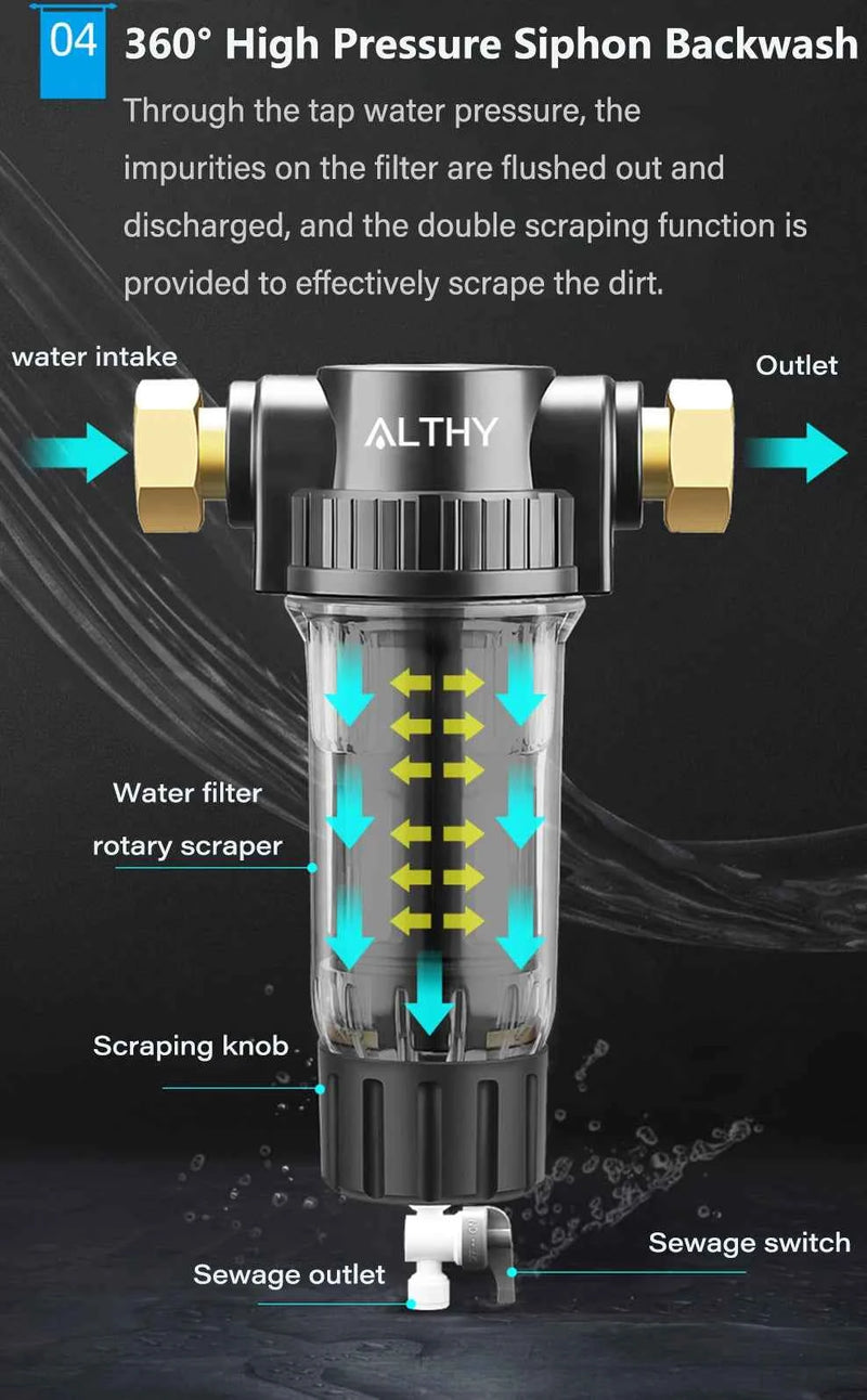 Althy Filter ALTHY Pre filter Whole House Spin Down Sediment Water Filter Central ...