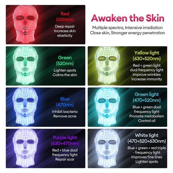 7 Colors LED Face Neck Mask Rechargeable LED Photon Beauty Mask Machine Facial Lifting Skin Care Tool