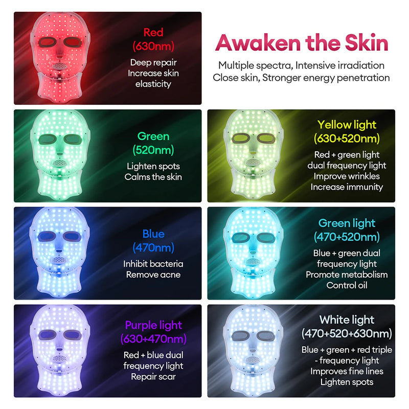 7 Colors LED Face Neck Mask Rechargeable LED Photon Beauty Mask Machine Facial Lifting Skin Care Tool