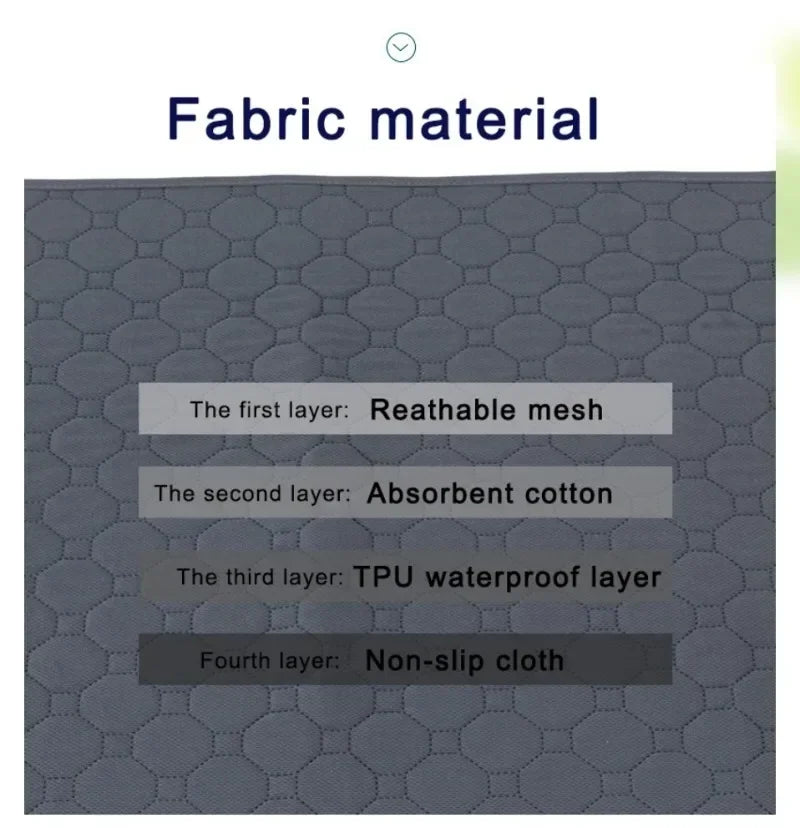 Dog Pee Pad Blanket – Reusable, Washable, Waterproof Pet Bed Mat