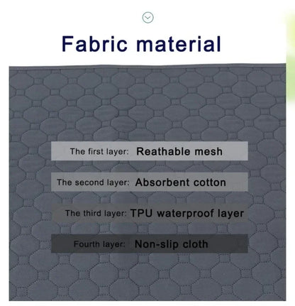 Dog Pee Pad Blanket – Reusable, Washable, Waterproof Pet Bed Mat