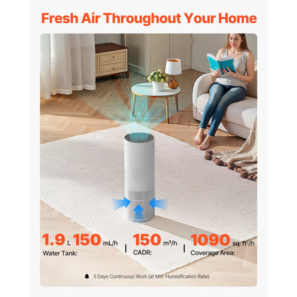SucceBuy Air Purifier Covers Up to 1090ft² in 1 Hour True HEPA 11Filter 22dB Quiet Filters Up to 95% of Pollen Smoke Air Cleaner
