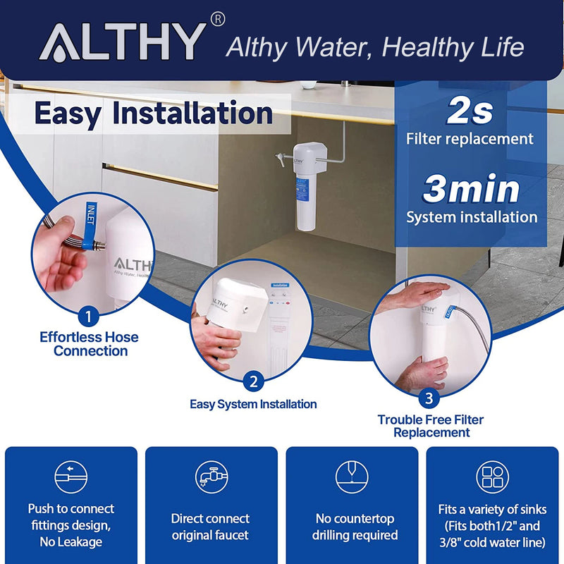 ALTHY Under Sink Drinking Water Filter Purifier -NSF/ANSI Certified Direct Connect Under Counter Drink Water Filtration System
