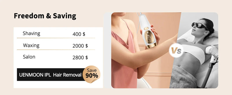 IPL Hair Removal Unlimited Flashes 9 Gears Laser Ice-Cooling Painless Electric Depilator For Men Women Body Bikinis intimate