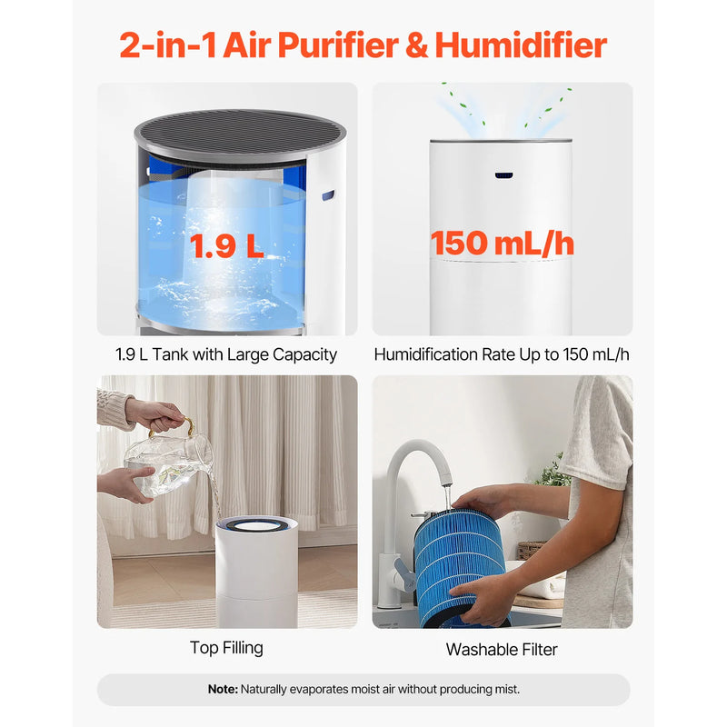 SucceBuy Air Purifier Covers Up to 1090ft² in 1 Hour True HEPA 11Filter 22dB Quiet Filters Up to 95% of Pollen Smoke Air Cleaner