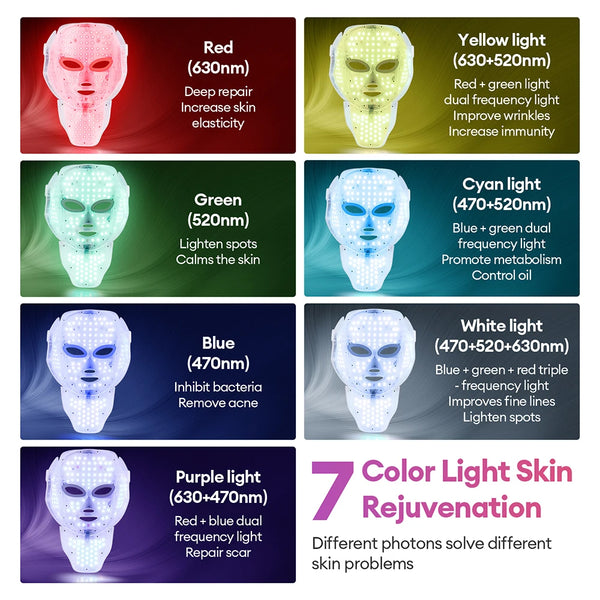 Face Neck Beauty Mask 7 Colors Light LED Mask Photon Red Light Facial Skin Care Repair Skin Anti Aging Wrinkle Skin Tightening