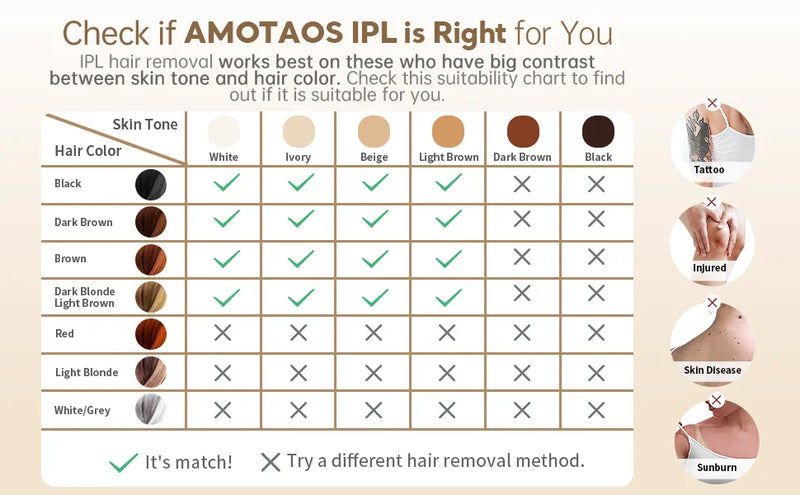 IPL Epilator 999000 Flashes Laser Hair Removal Painless Permanent Photoepilation for Men Women Trimmer Electric Depilador