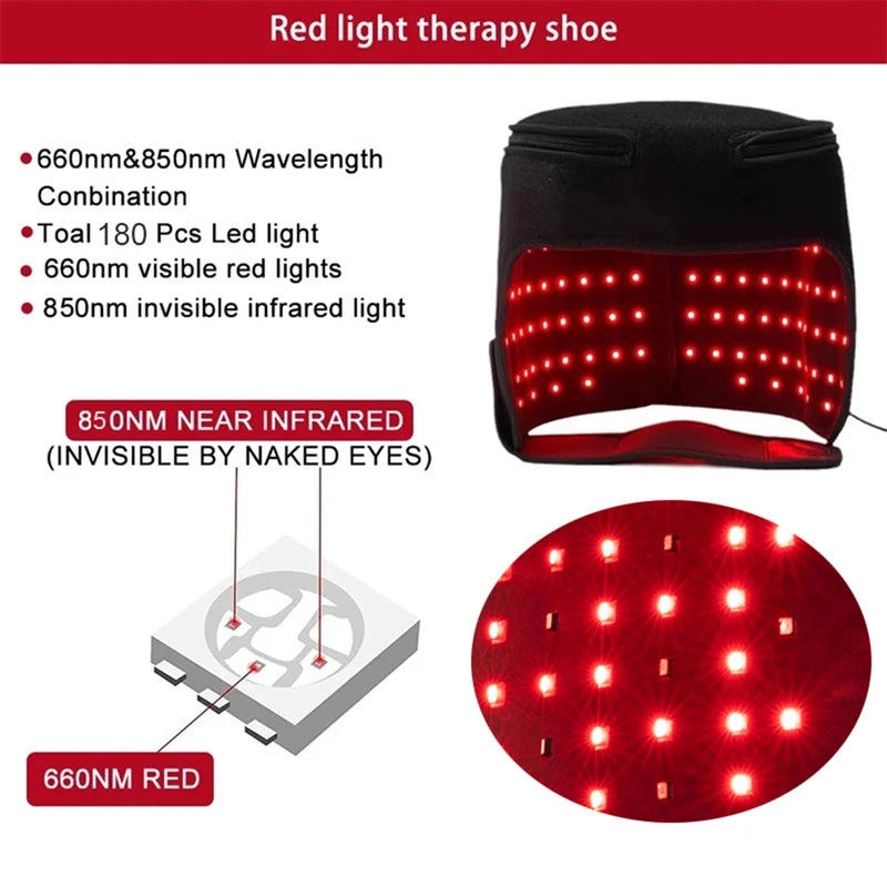 180LEDS 660NM&850NM Hair Regrowth Cap Reduces Oiliness Deep Into Hair Follicles Strengthen Hair Roots Relieves Fatigue Hat