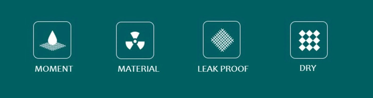 Dog Pee Pad Blanket – Reusable, Washable, Waterproof Pet Bed Mat