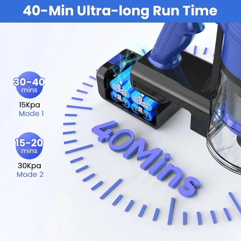 Poweart V870 Cordless Vacuum Cleaner 30KPa 8-in-1 Stick Vacuum up to 45min Runtime for Hardwood Floor Pet Hair Home Car Cleaning