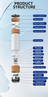 Portable Healthy IHOOOH H2-Cup Anti Aging Hydrogen Generator Mini Hydrogen Concentrators ORP Rechargeable Ionizer Water Bottle