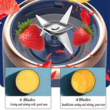 Portable Juicer Cup Blender, 6-Blade USB Rechargeable, 450 mL