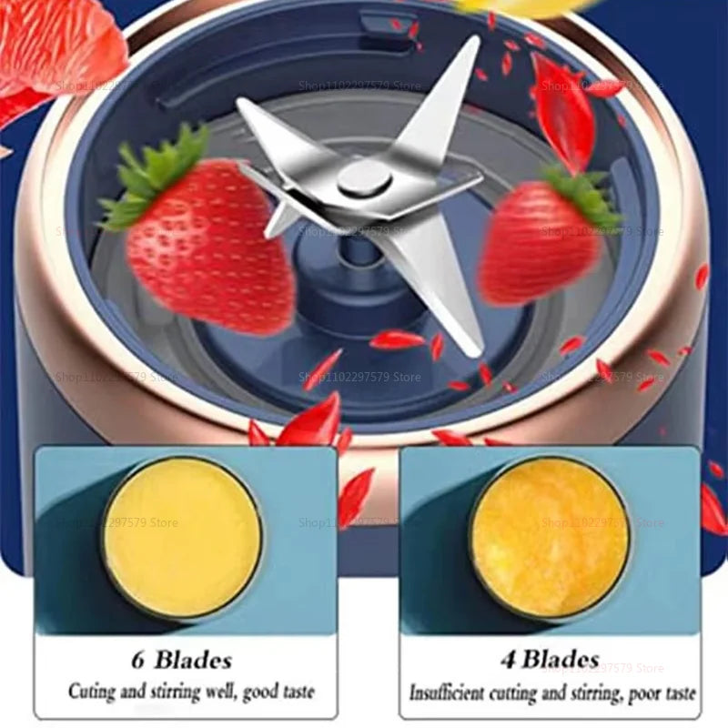 Portable Juicer Cup Blender, 6-Blade USB Rechargeable, 450 mL