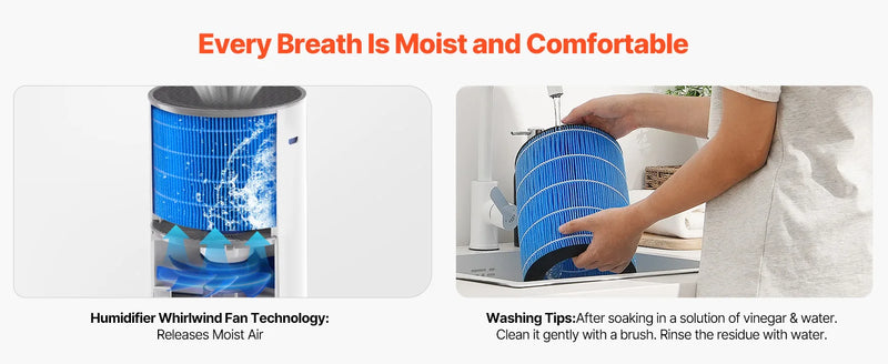 SucceBuy Air Purifier Covers Up to 1090ft² in 1 Hour True HEPA 11Filter 22dB Quiet Filters Up to 95% of Pollen Smoke Air Cleaner