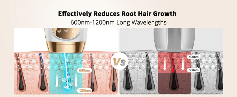 IPL Hair Removal Unlimited Flashes 9 Gears Laser Ice-Cooling Painless Electric Depilator For Men Women Body Bikinis intimate