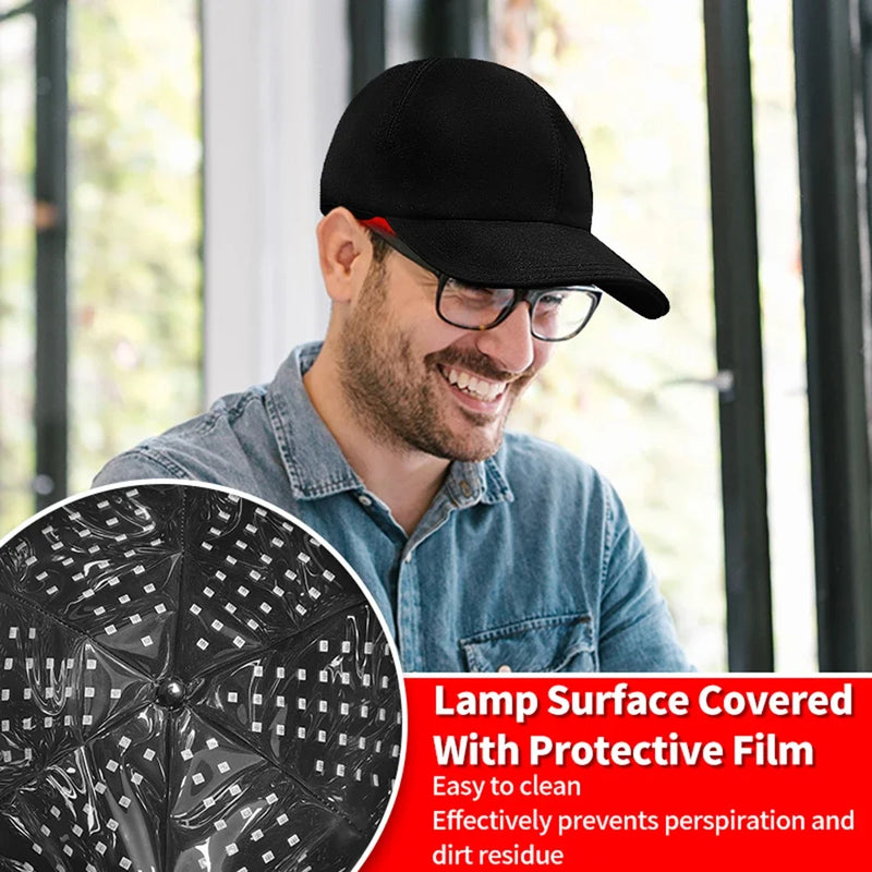 180Pcs Infrared LEDs 660nm&850nm Red Light Therapy Hair Growth Cap for Hair Regrowth Anti Hair Loss Relax Scalp Hair Care Hat