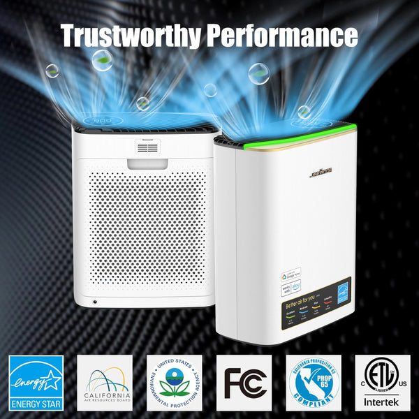 Jafända Air Purifiers for Home Large Room Up To 1100ft², True HEPA & Carbon Air Filter Remove 99.97% Dust Smoke Odor Pollen Pets