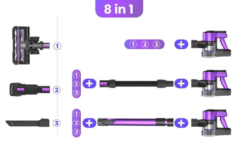 Poweart V870 Cordless Vacuum Cleaner 30KPa 8-in-1 Stick Vacuum up to 45min Runtime for Hardwood Floor Pet Hair Home Car Cleaning