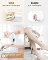 Laser Hair Removal IPL 999900 Flashes HR/RA/SC 3 in 1 Epilator Device 5c㎡ flash window 17.6J for Facial Legs Arms Whole Body Use