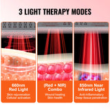SucceBuy Red Light Therapy for Body Face 60 Dual-Chip LEDs Red 660nm & 850nm Combo High Power Red Light Therapy Panel