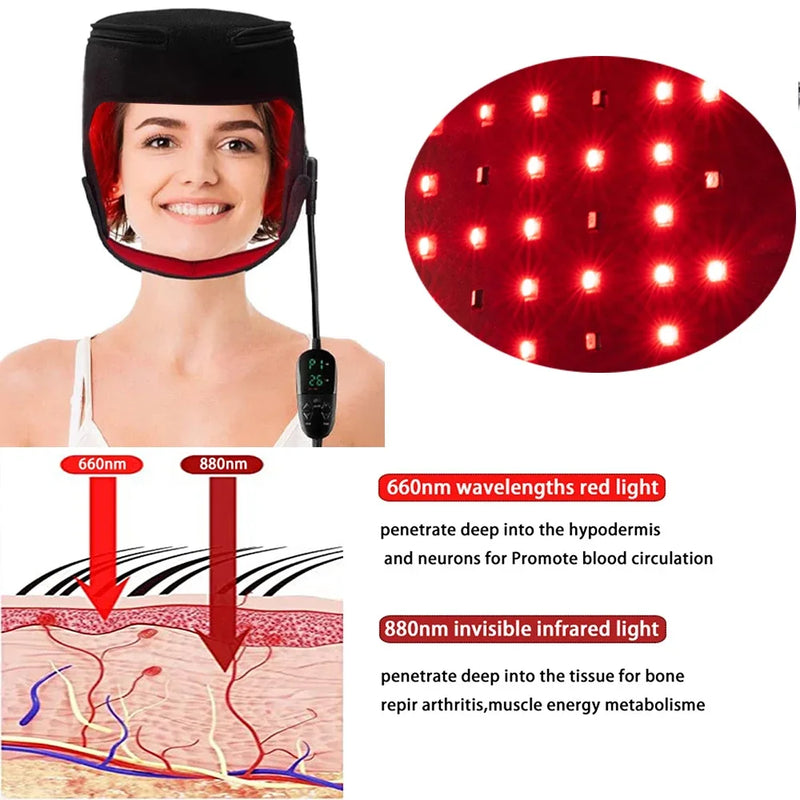 180LEDS 660NM&850NM Hair Regrowth Cap Reduces Oiliness Deep Into Hair Follicles Strengthen Hair Roots Relieves Fatigue Hat