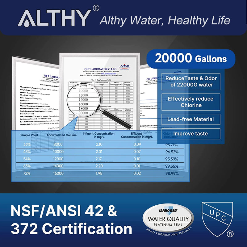 ALTHY Under Sink Drinking Water Filter Purifier -NSF/ANSI Certified Direct Connect Under Counter Drink Water Filtration System