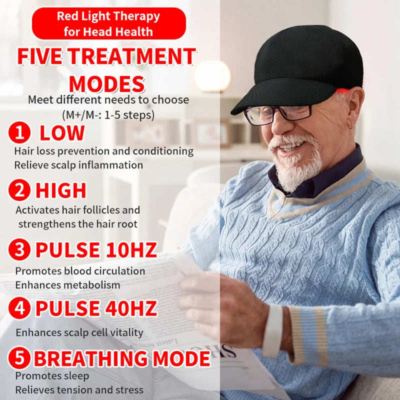 180Pcs Infrared LEDs 660nm&850nm Red Light Therapy Hair Growth Cap for Hair Regrowth Anti Hair Loss Relax Scalp Hair Care Hat