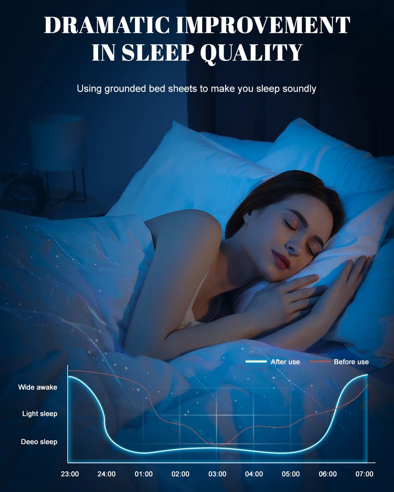 Astarexin Earthing Fitted Sheet Organic Cotton With Conductive Silver Fiber Grounding Bed Sheet Fitted Sheet For Nature Wellness