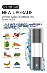 Spe Hydrogen Water Bottle PEM Technology 300ML 5/10 MIN Electrolysis Mode H2 Water Ionizer Generator