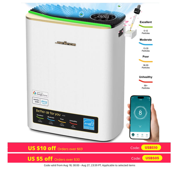Jafända Air Purifiers for Home Large Room Up To 1100ft², True HEPA & Carbon Air Filter Remove 99.97% Dust Smoke Odor Pollen Pets