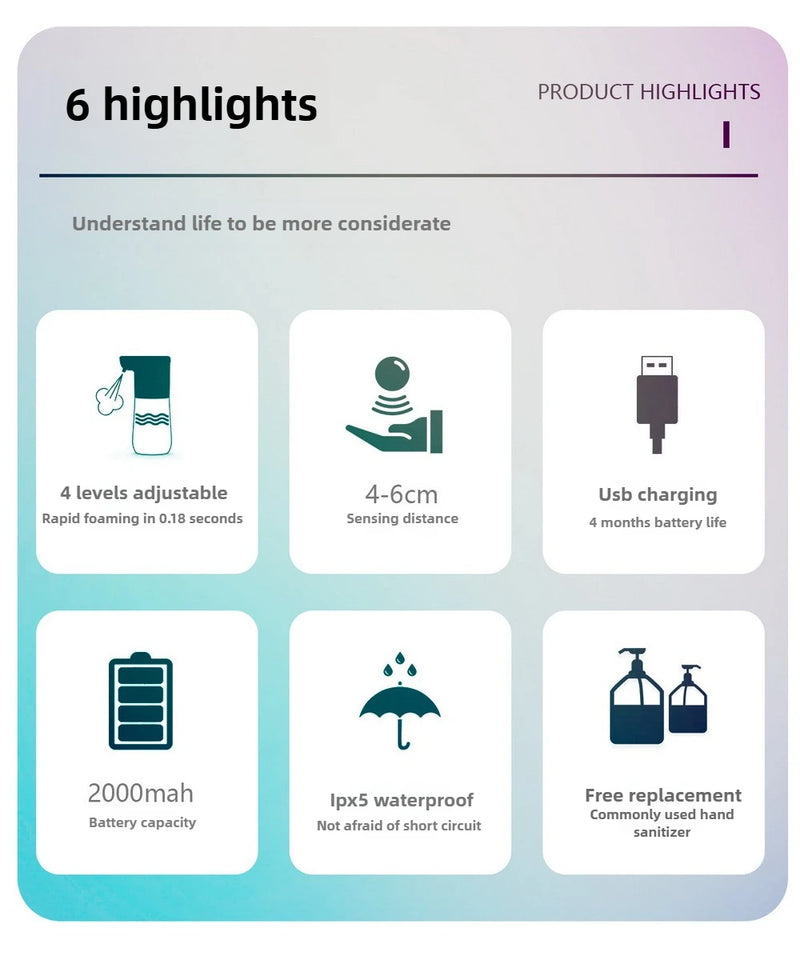 350/600ML Touchless Automatic Soap Foam Dispenser USB Rechargeable Liquid Foam HandWasher Machine Infrared Sensor Soap Dispenser