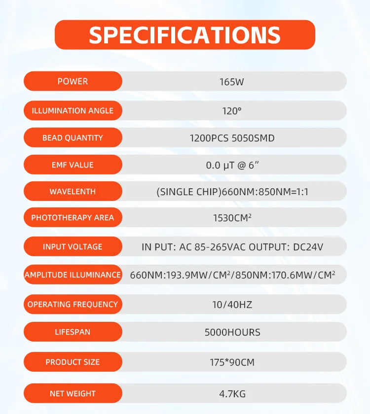 Red Light Therapy Mat for Body, Infrared Light Therapy Pad 660nm  850nm  Infrared Light Therapy Wrap Belt Knee Brace for Knee