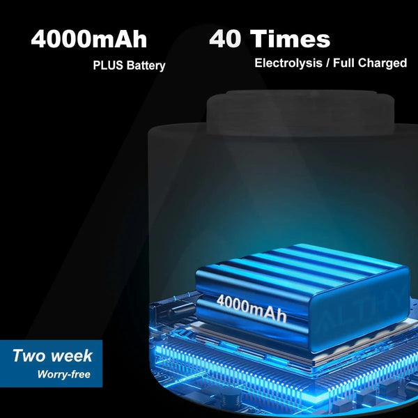 ALTHY Hydrogen Water Generator Bottle Cup DuPont SPE+PEM Dual Chamber ...