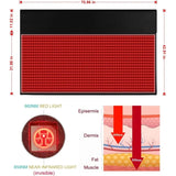 2025 New Red Light Therapy Pads LED 660&850nm Near Infrared Light Therapy Pads Large Pads for Whole Body Treatment