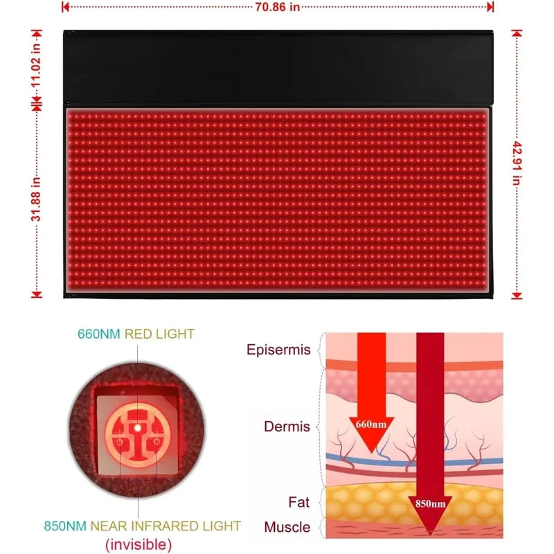 2025 New Red Light Therapy Pads LED 660&850nm Near Infrared Light Therapy Pads Large Pads for Whole Body Treatment