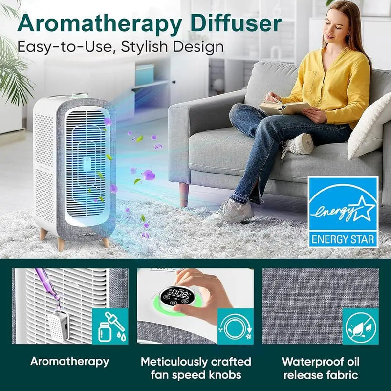 Air purifier with aromatherapy tray, top controls, and fabric finish; Energy Star graphic shown