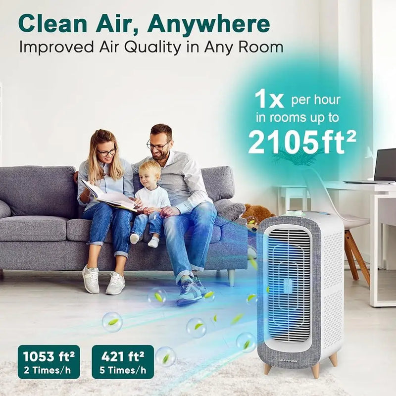 Coverage graphic showing air purifier improving air quality in rooms up to 2105 square feet in a living room