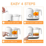 Step-by-step graphic: fill reservoir, place food in basket, set steam time, then blend to desired consistency.
