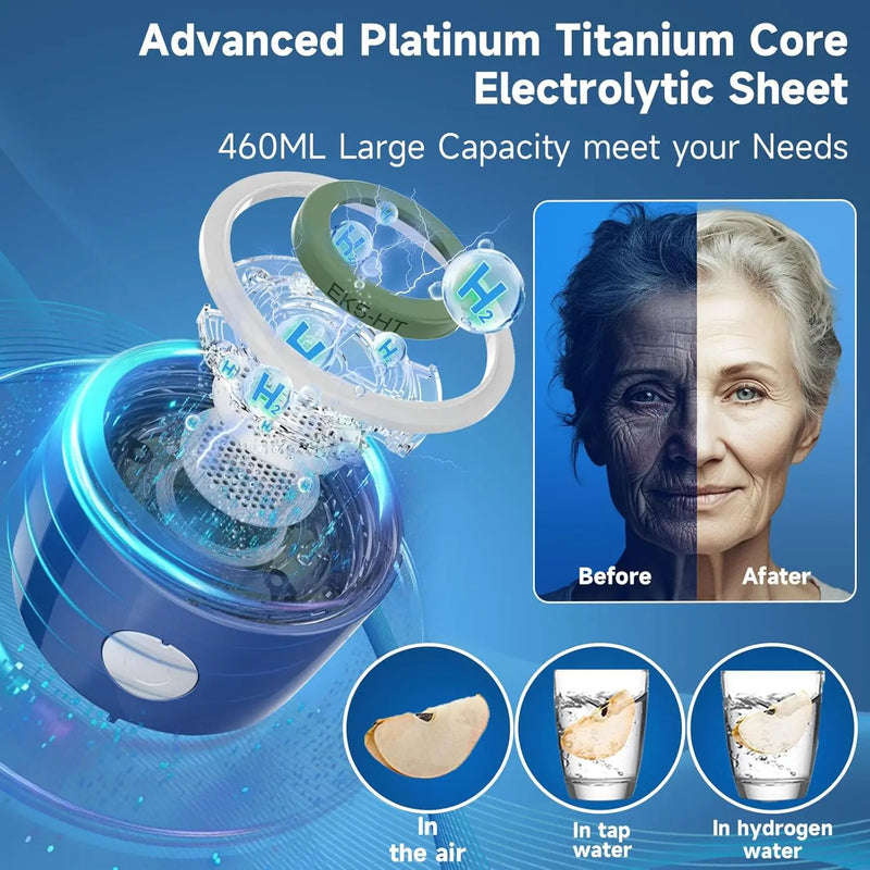 Cutaway of SPE electrolysis cell with platinum-titanium core and 460 ml capacity callout