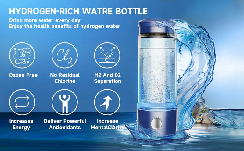 Feature icons for hydrogen-rich water bottle: ozone-free, chlorine separation, H2/O2 separation