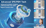 Advanced SPE/PEM tech cutaway with steps: bottle use, external bottle connection, optional inhalation setup