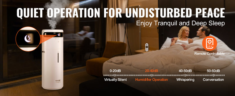 SucceBuy Humidifier for Home Large Room Commercial Humidifier for Whole House 16L Water Tank 12h Timer Auto Shut-Off Greenhouse