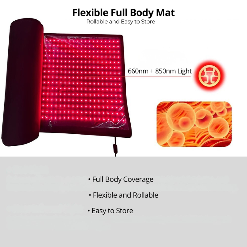 Full Body Red Light Therapy Mat 660nm 850nm | VITALUXE – VITALUXE ESSENCE