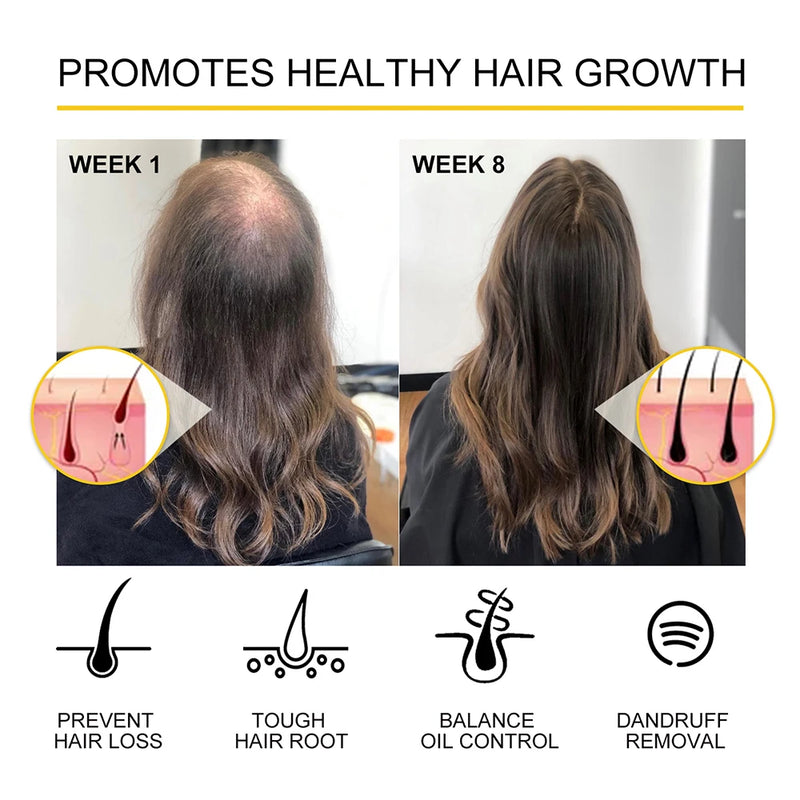 Side-by-side Week 1 vs Week 8 back-view photos showing fuller hair and care benefit icon