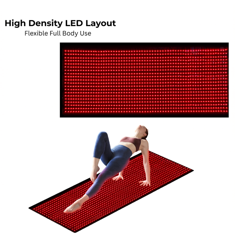 Red Light Therapy Mat 71x31 Full Body 660nm 850nm – VITALUXE ESSENCE