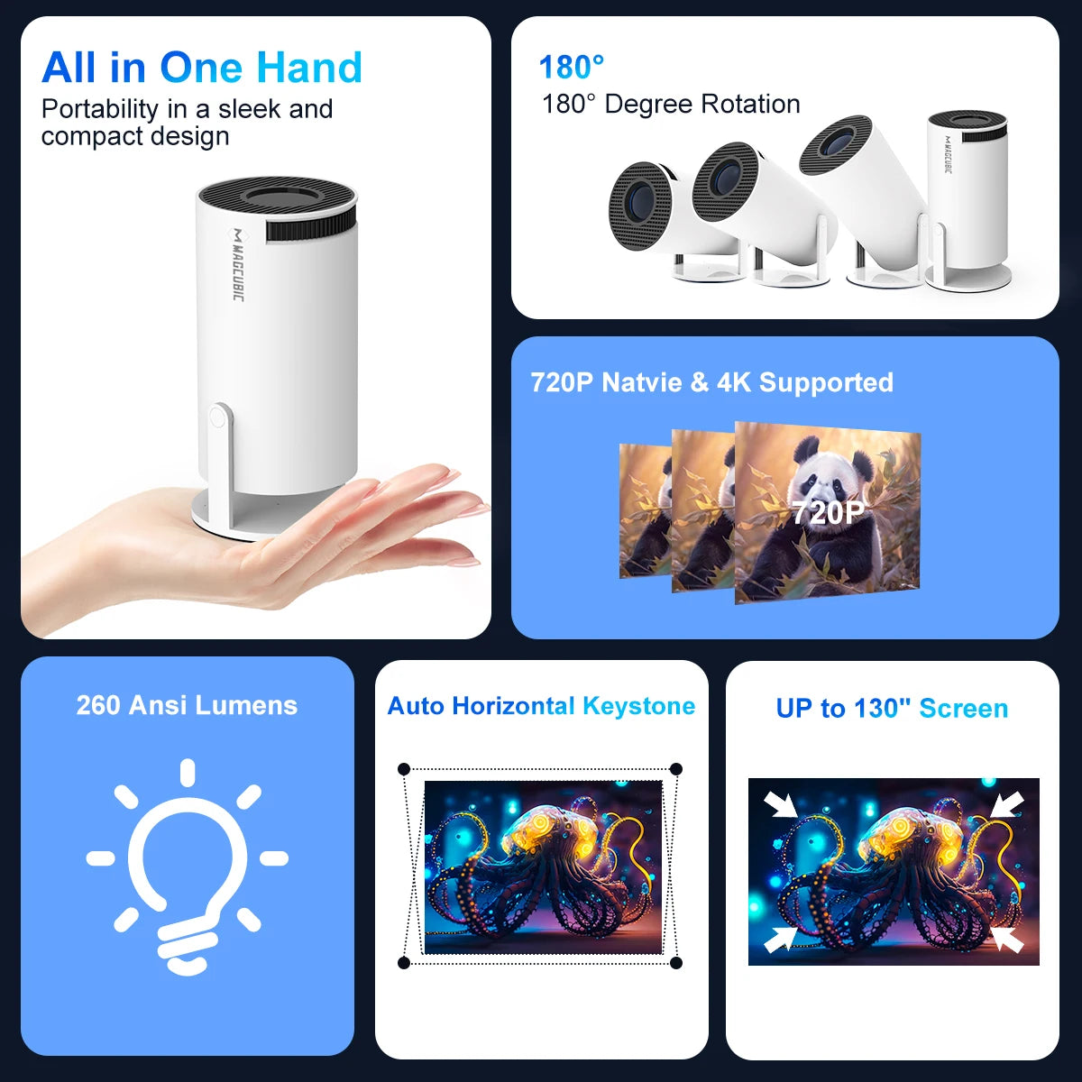  Compact HY300 Pro projector shown in hand with 180-degree rotation design