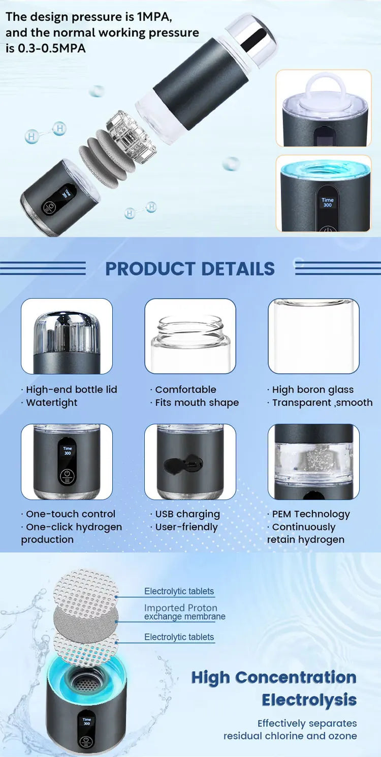 Product details showing lid, borosilicate glass body, one-button control, USB charging, and PEM diagram.