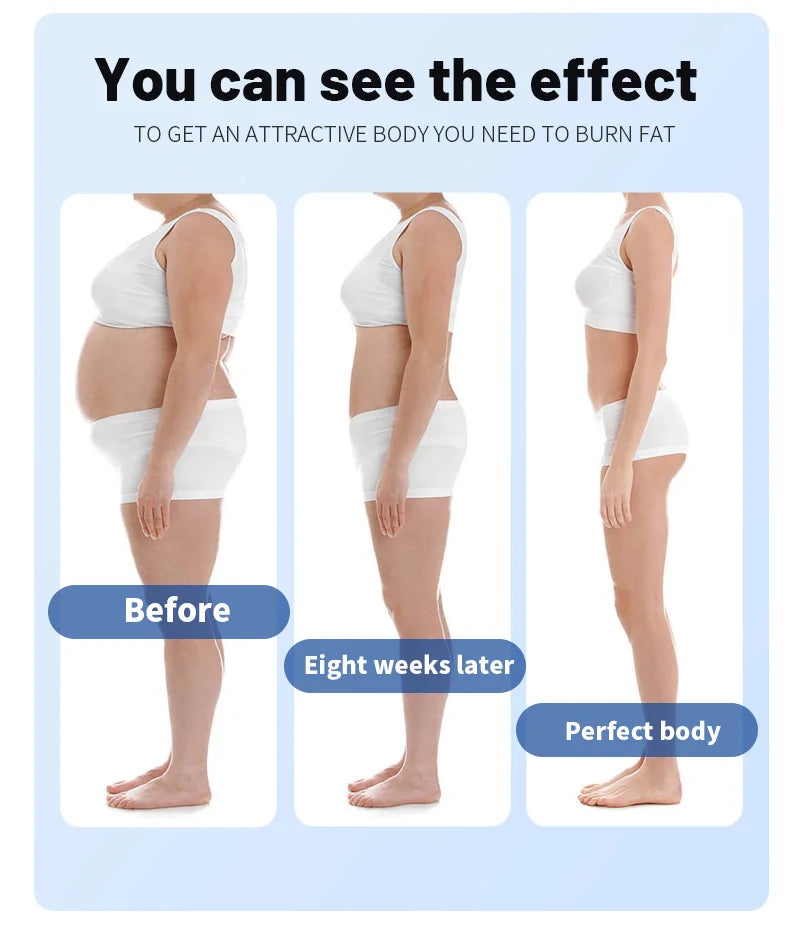 Three-panel comparison labeled Before, Eight weeks later, and Perfect body (marketing example)